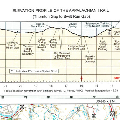 Appalachian Trail Conservancy AT Map: Shenandoah NP - Central District