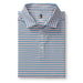 Duck Head Summerford Performance Jersey Polo Sunwashed Blue
