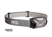 Petzl Tikka Core Lamp Gray